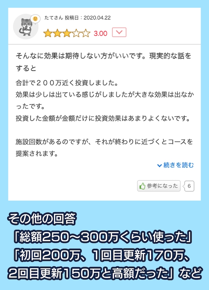 バイオテックの料金について