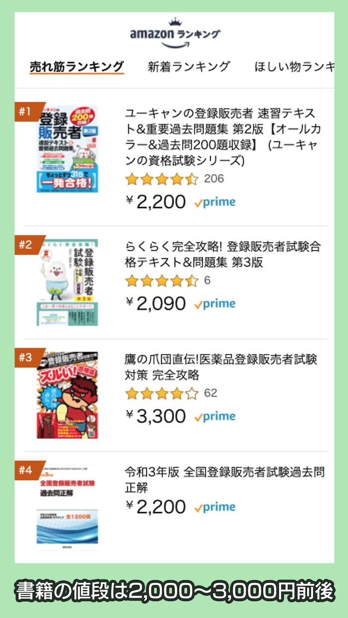 登録販売者関連書籍の売れ筋ランキング