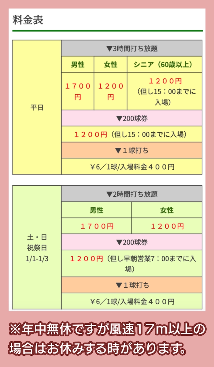 ならわロイヤルゴルフの料金相場