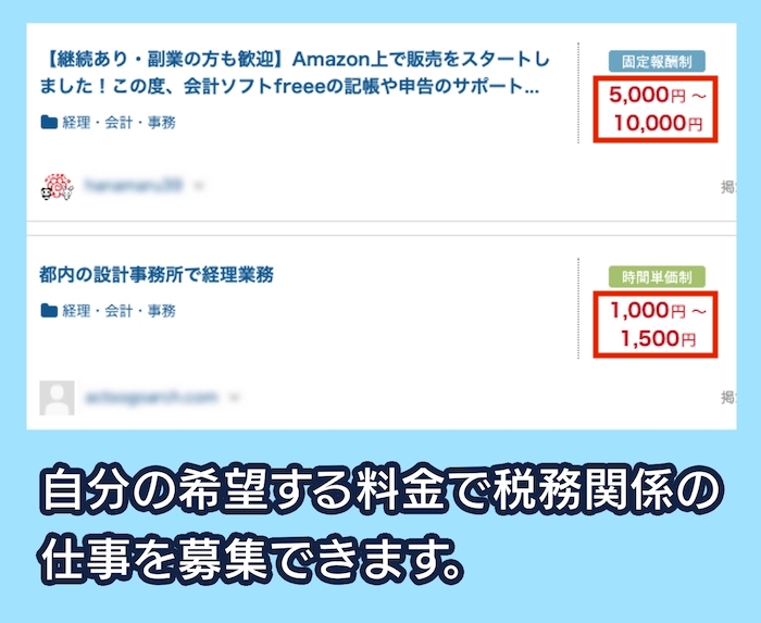 クラウドワークスの料金相場