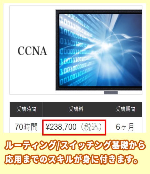 KENスクールのCCNA資格講座の料金相場