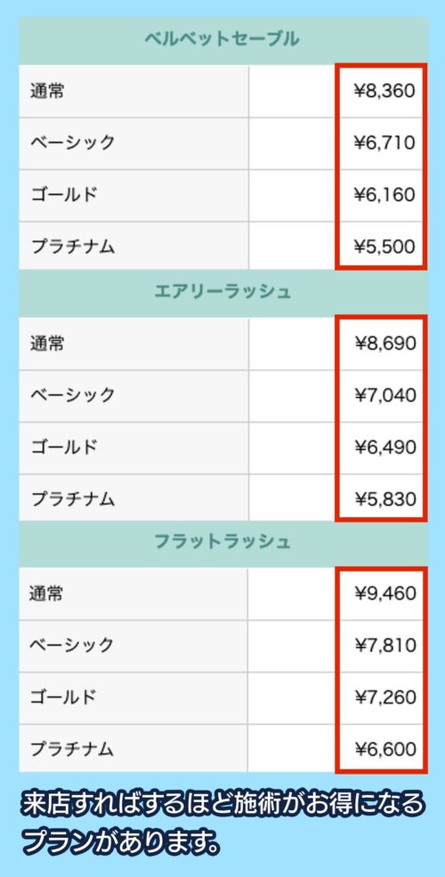 EYELAのマツエクの価格相場