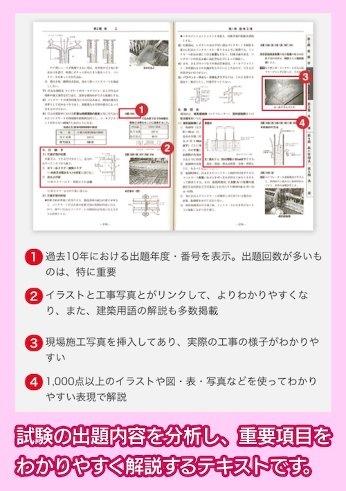 日建学院のテキスト