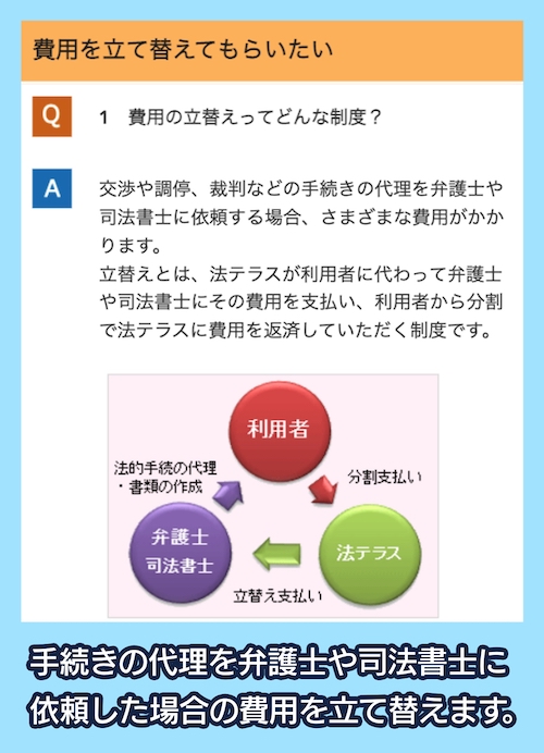 法テラス弁護士費用の立替制度