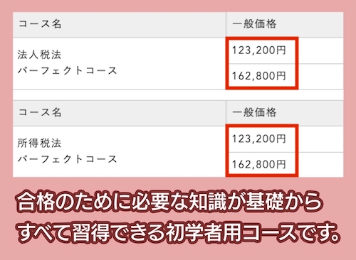 LECの税理士試験講座の料金相場