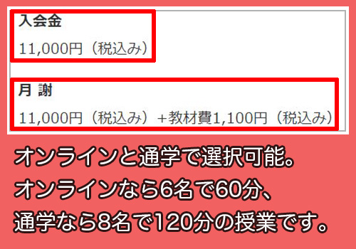 プログラミングキッズ料金