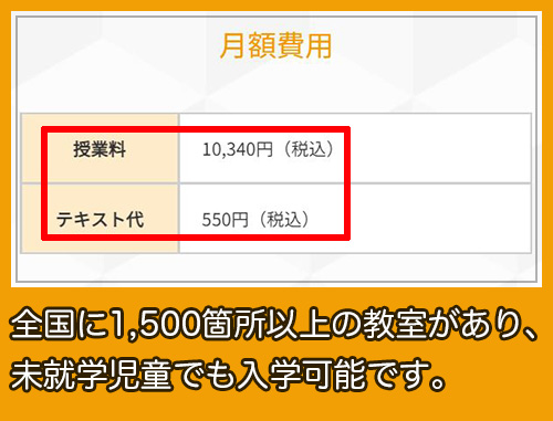 ヒューマンアカデミー料金