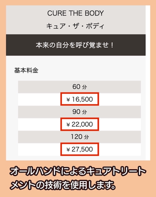 メンズラクシアの料金相場