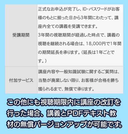 藤田真司の気象予報士塾