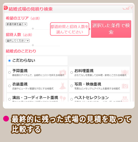 結婚式場の選び方