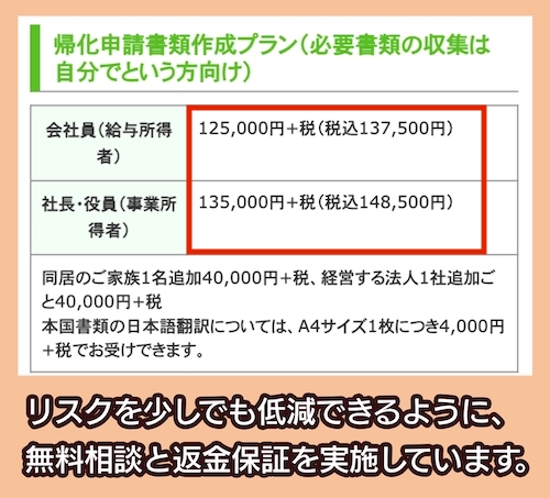 横浜帰化申請オフィスの料金相場