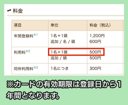 新横浜公園ドッグランの料金相場