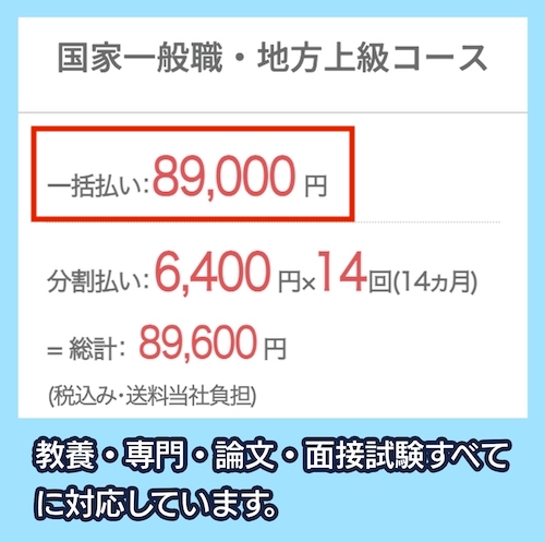 ユーキャンの料金相場