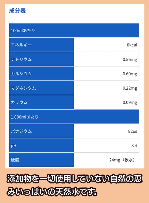 富士の湧水