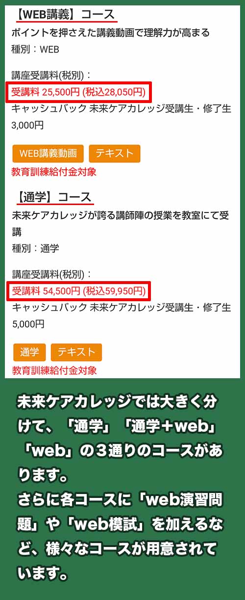 未来ケアカレッジ 料金相場