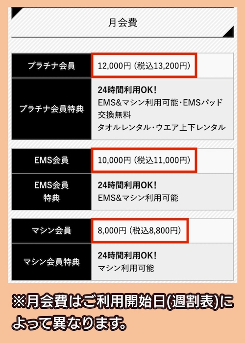 Astageの料金相場