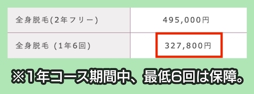 西国分寺レディースクリニックの料金相場