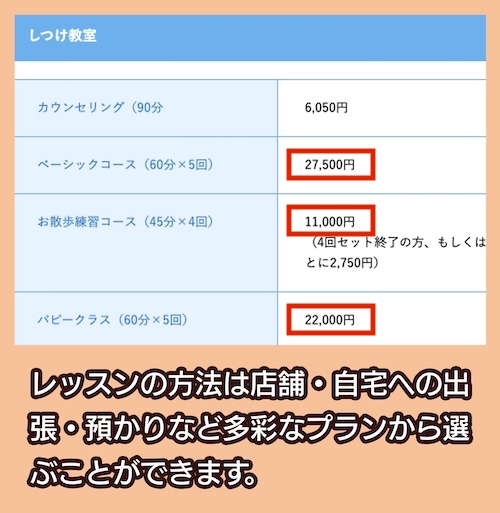 プーチーズの料金相場