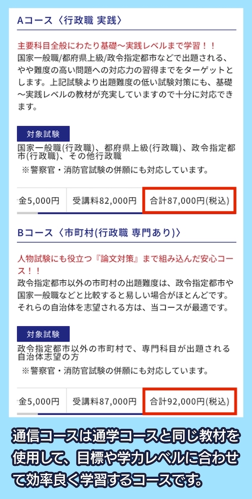 東京アカデミーの料金相場