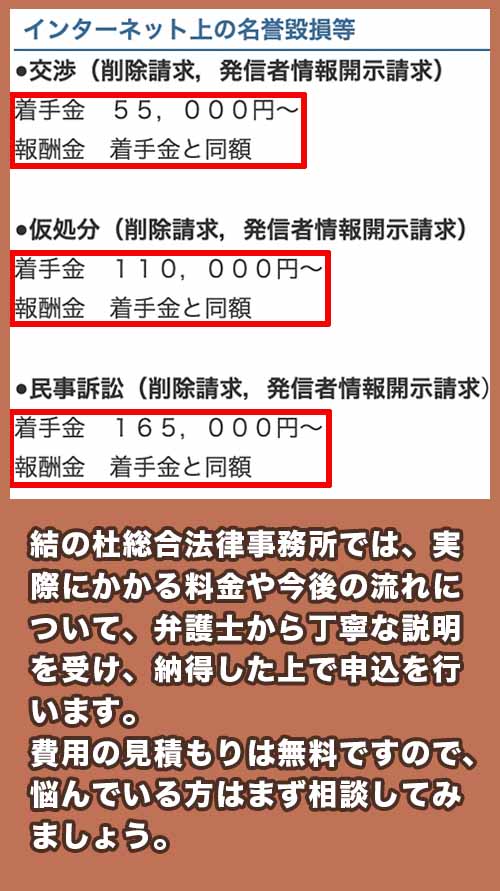 結の杜総合法律事務所の料金相場