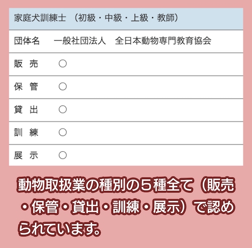 家庭犬訓練士