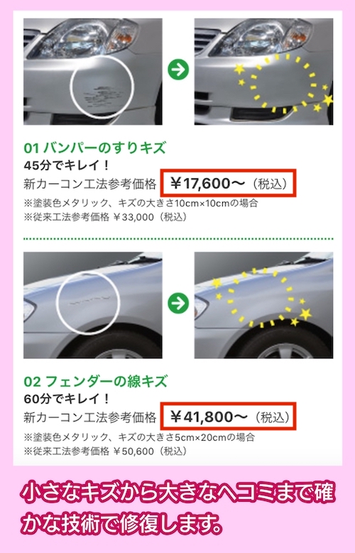 カーコンビニ倶楽部の料金相場