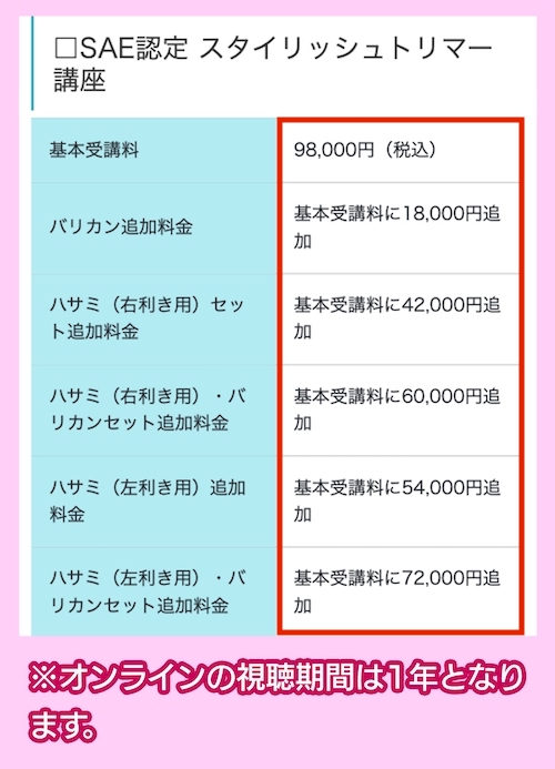 SAEペット e-カレッジの料金相場