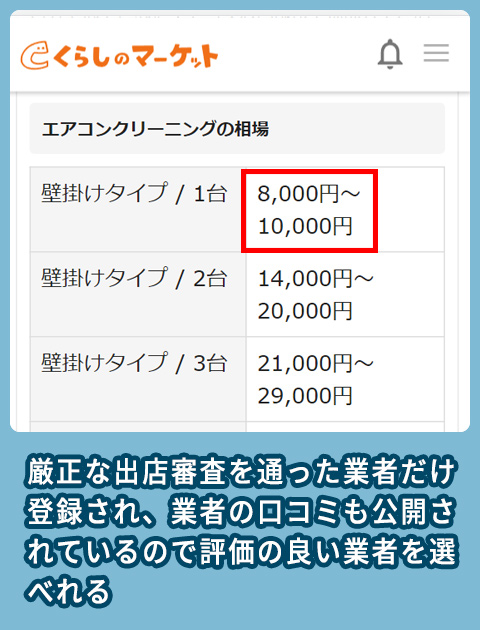 くらしのマーケットの料金相場