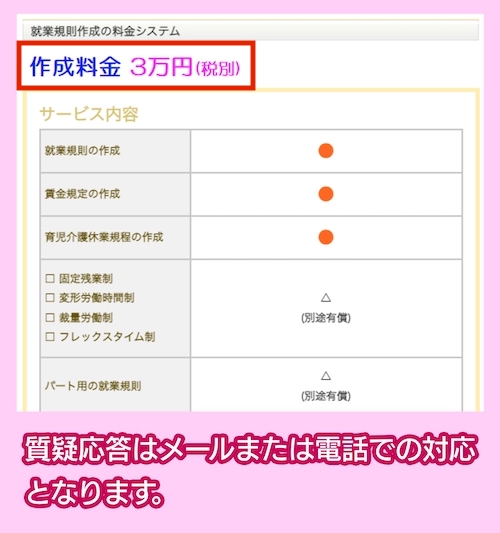 社会保険労務士 伊藤事務所の料金相場