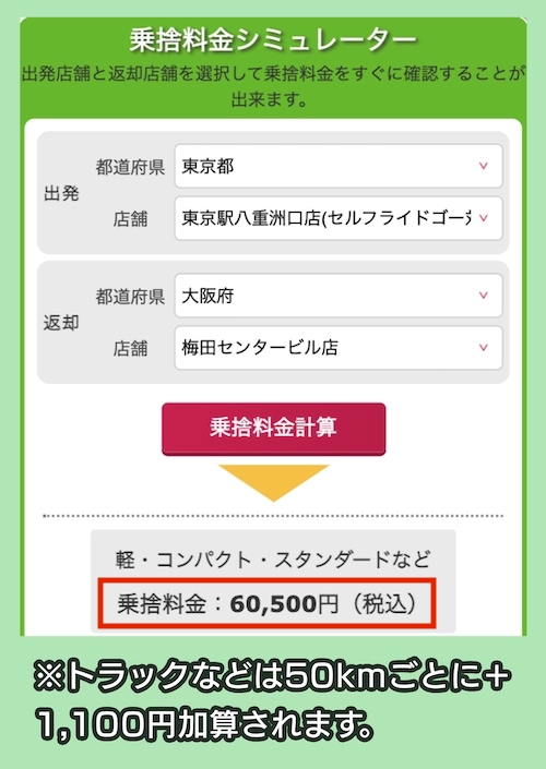 日産レンタカーの料金相場