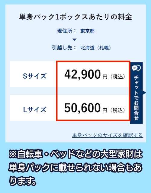 日本通運の料金相場