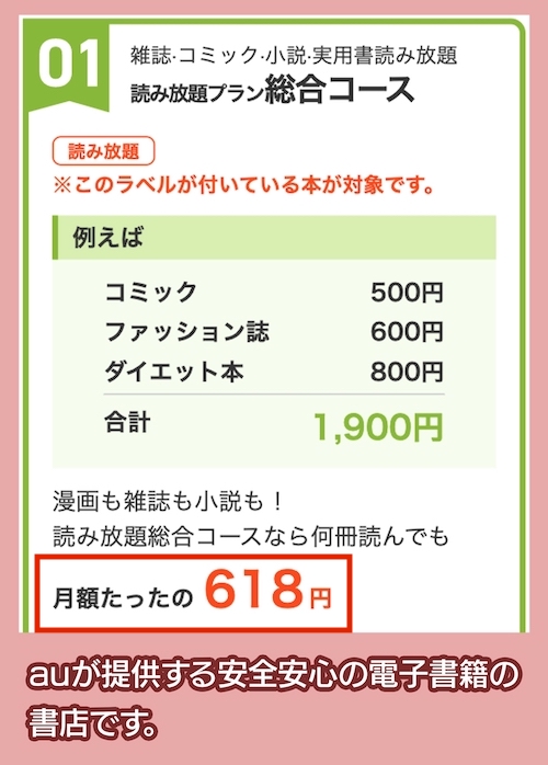 ブックパスの料金相場