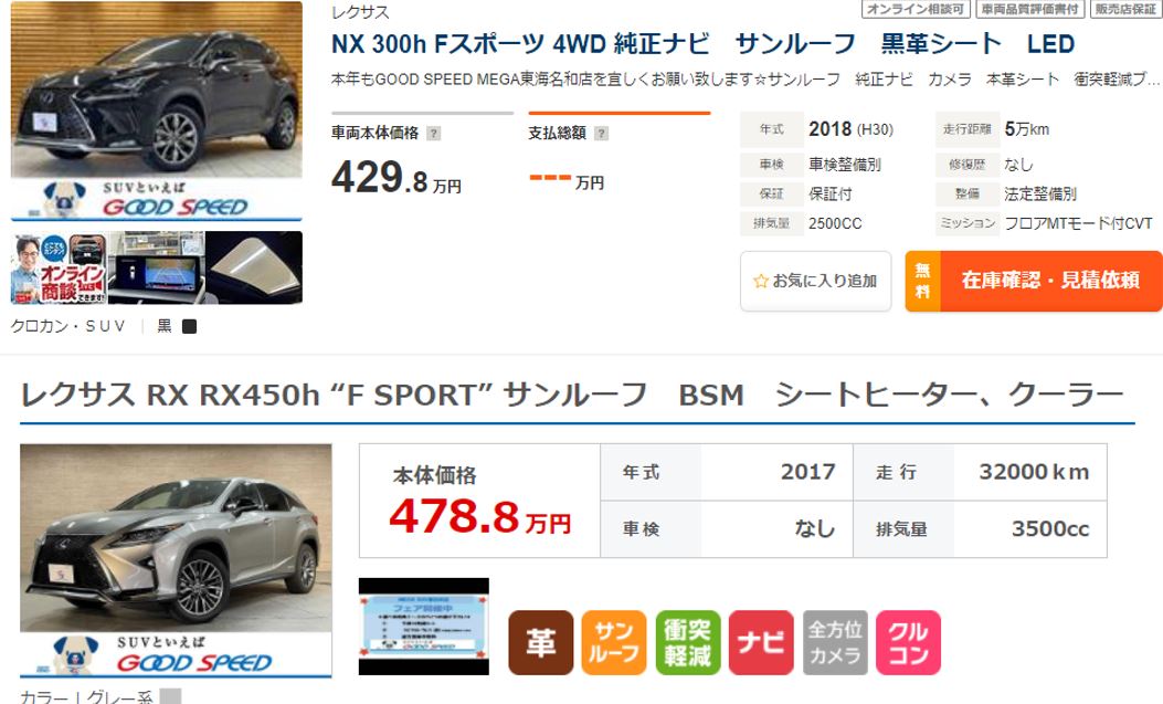 goodspeedレクサスの中古車相場