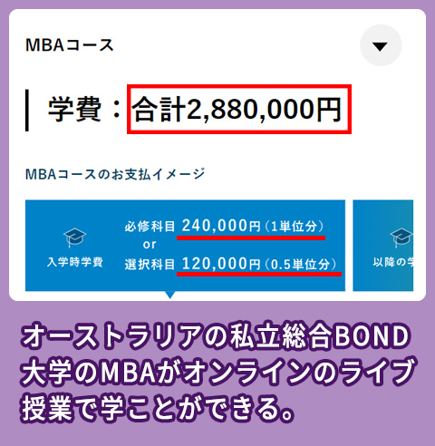 BOND-BBTの料金相場