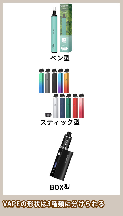 VAPE（ベイプ）の形状