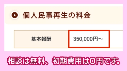 浜松町歩法務事務所の費用相場