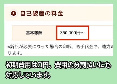 浜松町歩法務事務所の自己破産費用