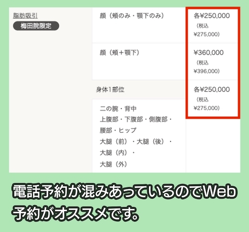 Wクリニックの費用相場