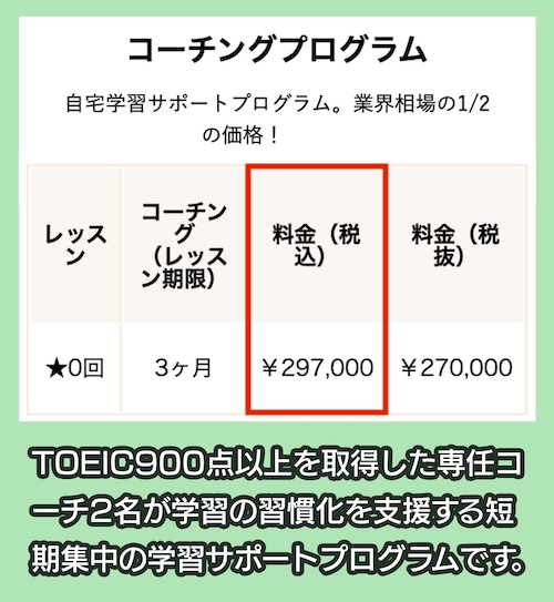 ワンナップ英会話の料金相場