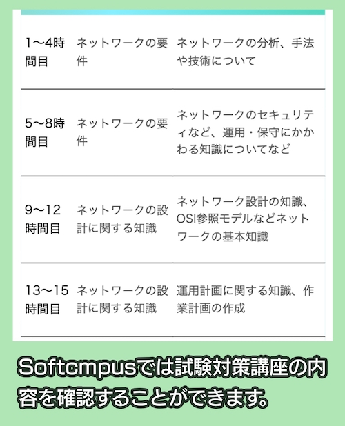 Softcmpusのカリキュラム