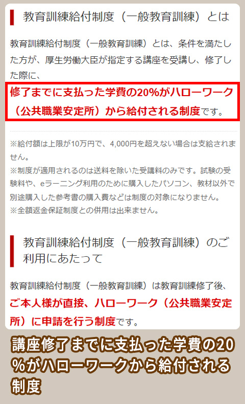 フォーサイト 教育訓練給付金