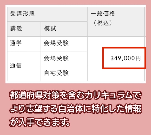 LECの料金相場