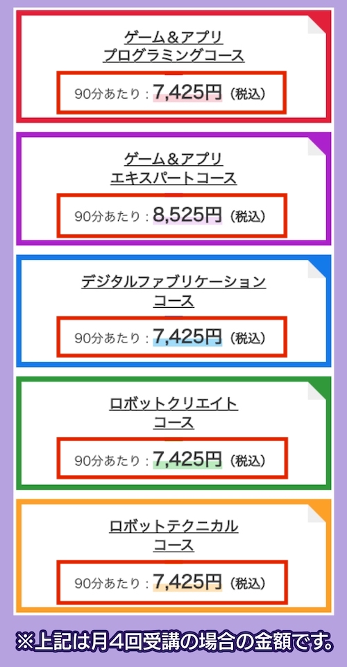 LITALICOワンダーの料金