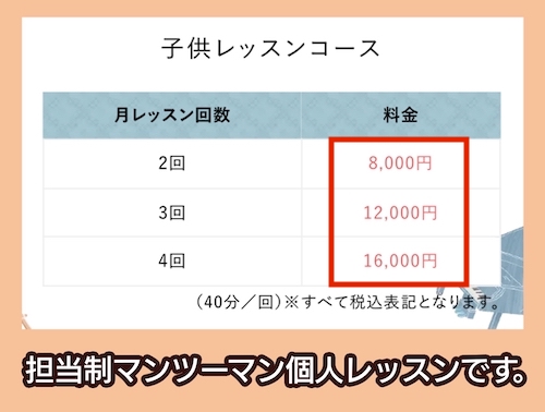 椿音楽教室の料金相場