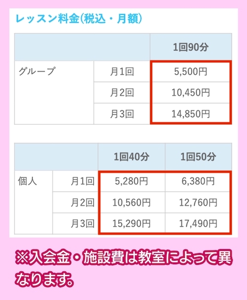 ヤマハ音楽教室の料金相場