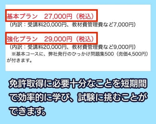 ユアコンパスの調理師試験合格対策講座の料金相場