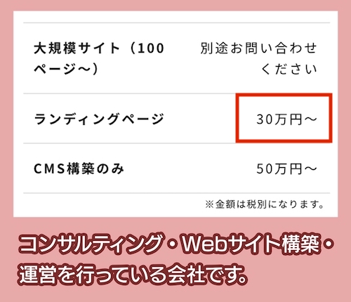 イーナチュラルの料金相場