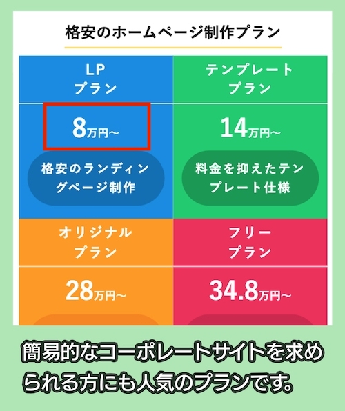 トノサマの料金相場