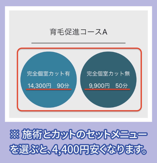 STAY割引料金