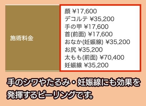 共立美容外科の料金相場